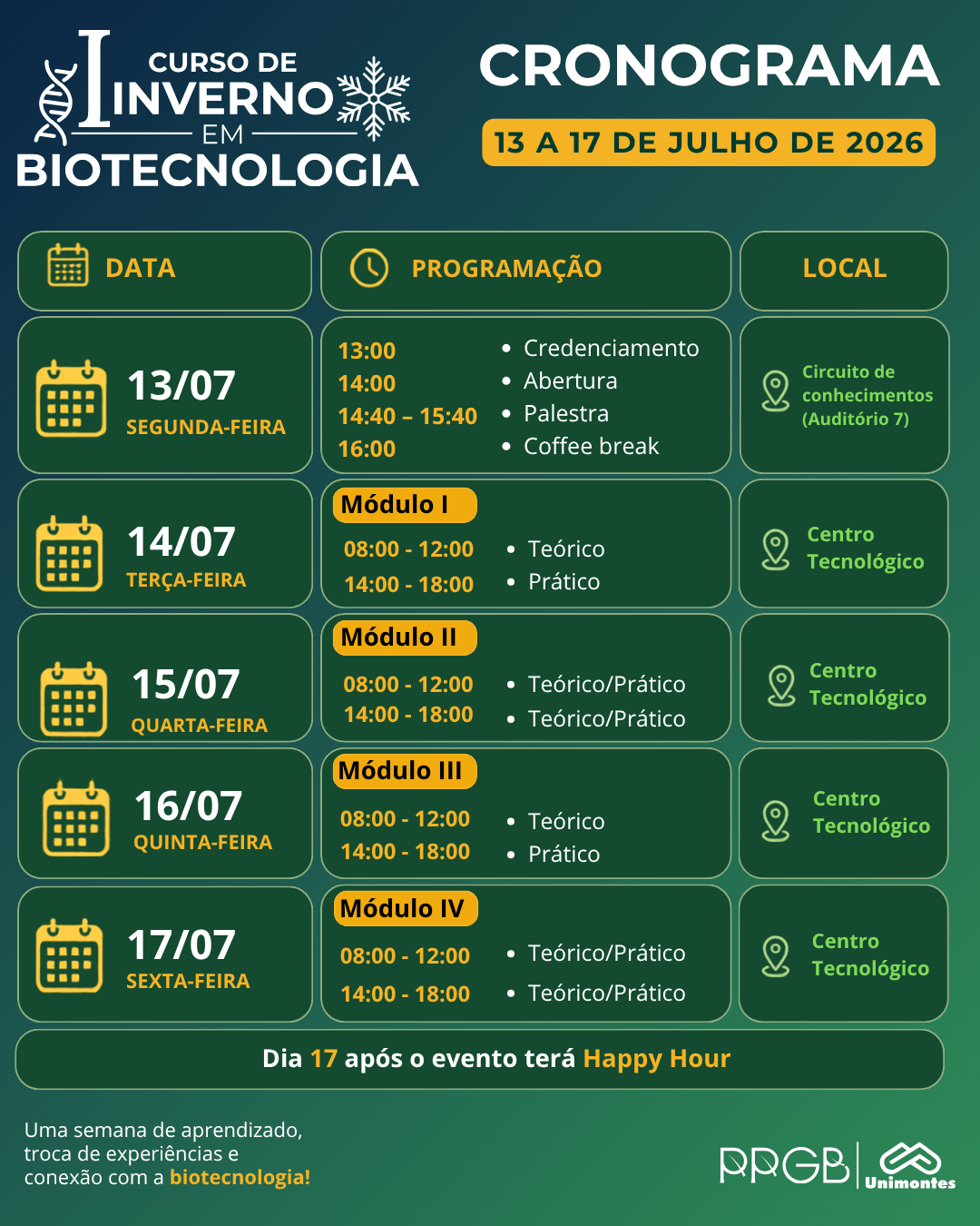 Cronograma do I Curso de Inverno em Biotecnologia